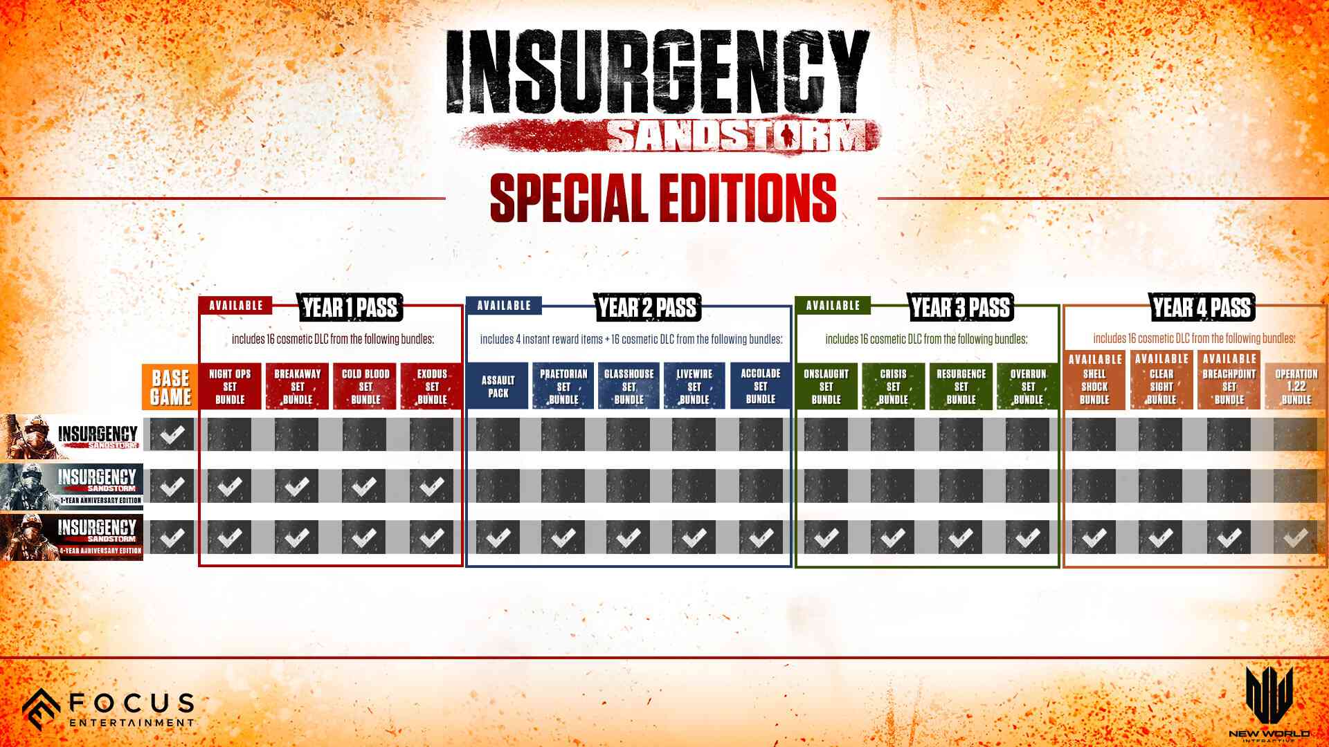 Insurgency: Sandstorm screenshot